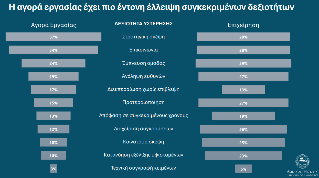 https://lamianow.gr/wp-content/uploads/2024/03/Iamia-Now-01-1-2-1-scaled.jpg