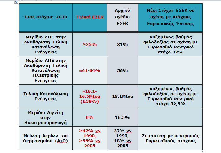 eskepinakas