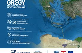Κοπελούζος: Ξεκινούν οι μελέτες για τη διασύνδεση Ελλάδας-Αιγύπτου – Κατασκευή από το 2027 των πρώτων ΑΠΕ