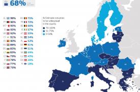 Το 98% των Ελλήνων βλέπει διαφθορά στη χώρα - Η σύγκριση με την Ευρώπη