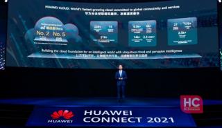 Huawei: Συνεχής Καινοτομία για ταχύτερη ψηφιοποίηση