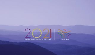 Ο απολογισμός δράσης του Υπερταμείου το 2021