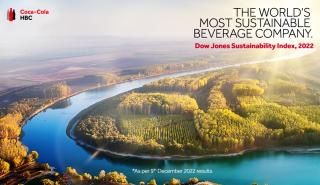 Όμιλος Coca-Cola HBC: Η πιο βιώσιμη εταιρεία ποτών στον κόσμο, με βάση τον Δείκτη Βιώσιμης Ανάπτυξης Dow Jones
