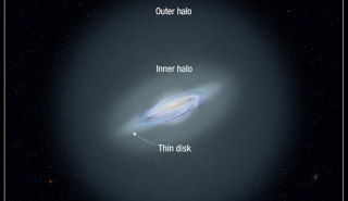 Αστρονομία: Ανακαλύφθηκαν τα πιο μακρινά άστρα του γαλαξία μας