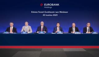 Eurobank: Πρώτη Τράπεζα που βγαίνει από τον έλεγχο του ΤΧΣ – Μέρισμα 25% των κερδών του 2023 το 2024