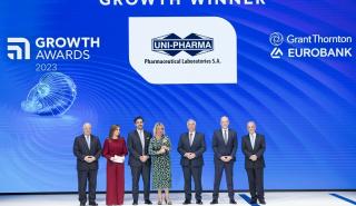 Η UNI-PHARMA SA, στις 6 Growth Winner στα βραβεία GROWTH AWARDS 2023