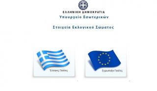 Οι εκλογές «έριξαν» την ιστοσελίδα του υπουργείου Εσωτερικών