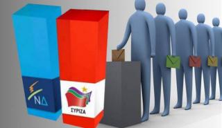 Δημοσκόπηση MRB: Διατηρεί τα «πρωτεία» η ΝΔ σε εθνικές και ευρωεκλογές