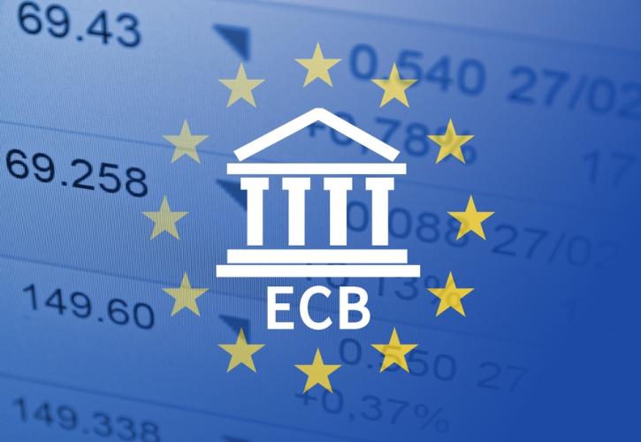 Επιτόκια: Νέα αύξηση αναμένεται την ερχόμενη εβδομάδα από την ΕΚΤ