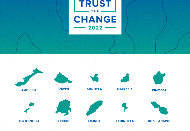 «Trust the Change»: Έως 5.000 ευρώ σε έως 20 επιχειρήσεις από δέκα νησιά