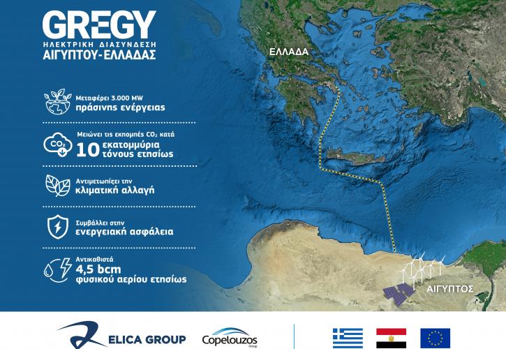 Κοπελούζος: Ξεκινούν οι μελέτες για τη διασύνδεση Ελλάδας-Αιγύπτου – Κατασκευή από το 2027 των πρώτων ΑΠΕ