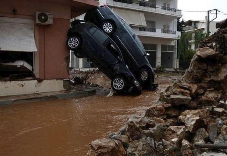 Είναι η Μάνδρα θωρακισμένη απέναντι σε έντονα καιρικά φαινόμενα;