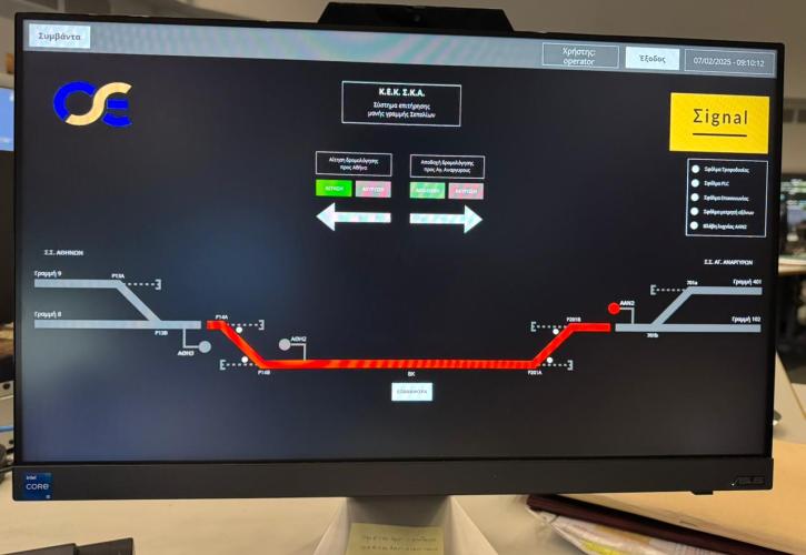 ΟΣΕ: Σύστημα επιτήρησης κυκλοφορίας στη γραμμή Aθήνα-Αγ. Ανάργυροι