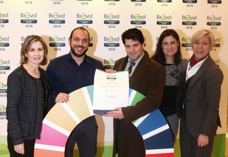 Διακρίσεις Eurobank στα Bravo Sustainability Awards